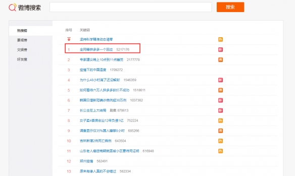 全网等拼多多一个回应！拼多多搜索结果疑含色情内容