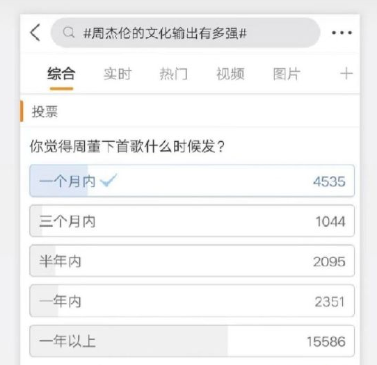 一个月出新歌？周杰伦晒新歌时间投票被粉丝发现端倪