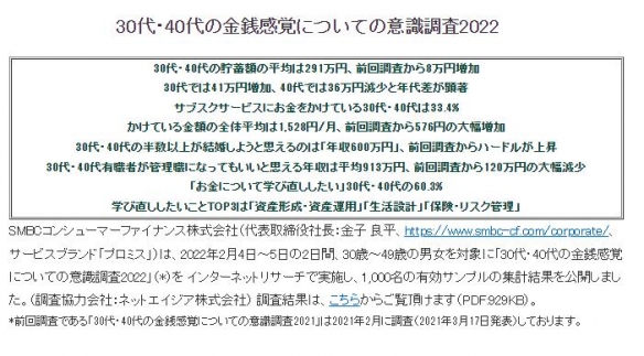 日本金融机构公布中年人消费报告 游戏氪金引人关注