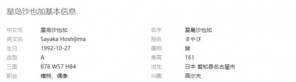 秀色女神！甜美外表下巨大能量的星岛沙也加美图赏！