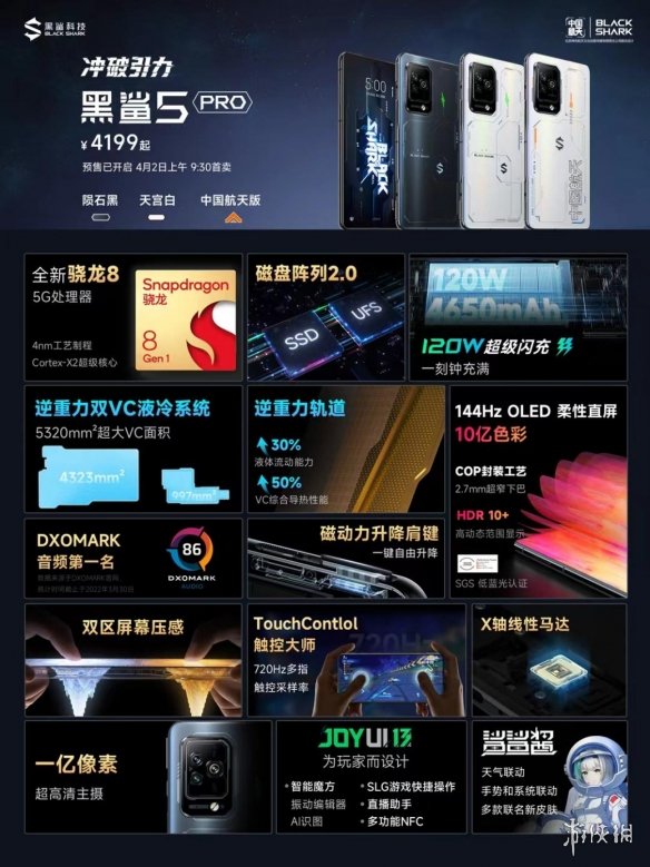 黑鲨5系列正式发布，逆重力双VC液冷+骁龙8系SoC ！