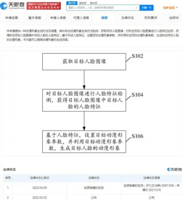 真人二次元化可还行？B站人脸动漫形象生成专利曝光