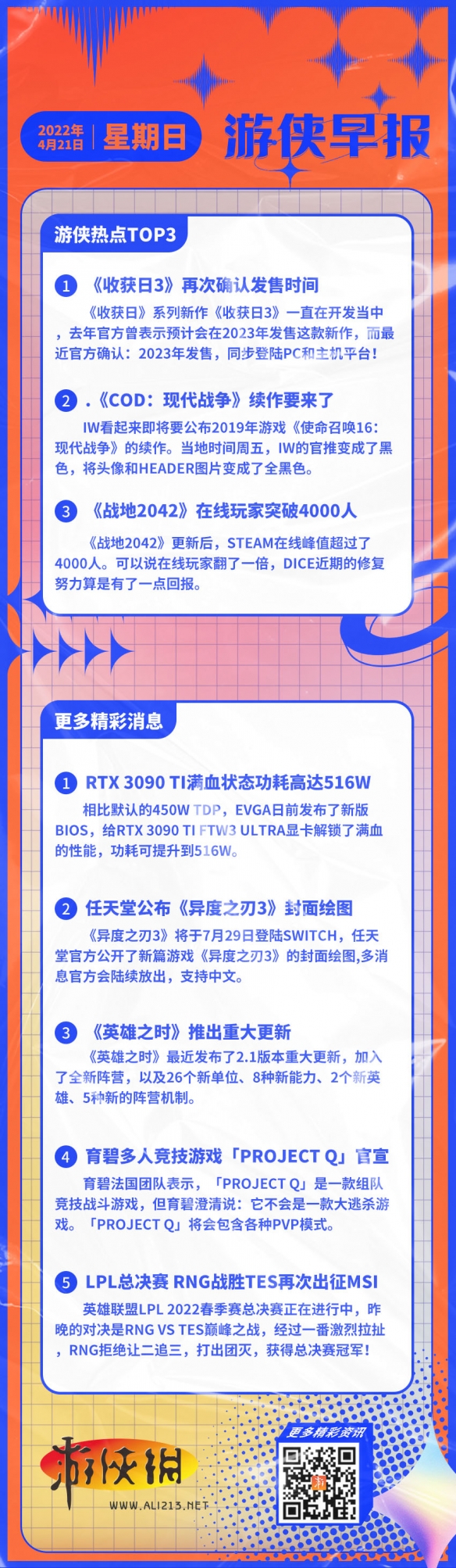 游侠早报:《收获日3》确认发售时间《cod16》续作预热