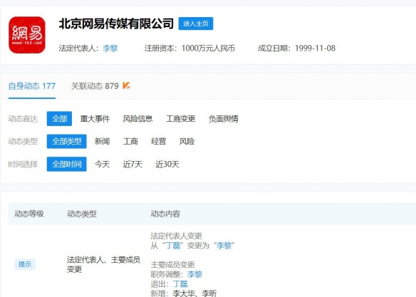 丁磊退出网易传媒董事！现已卸任网易传媒法定代表人