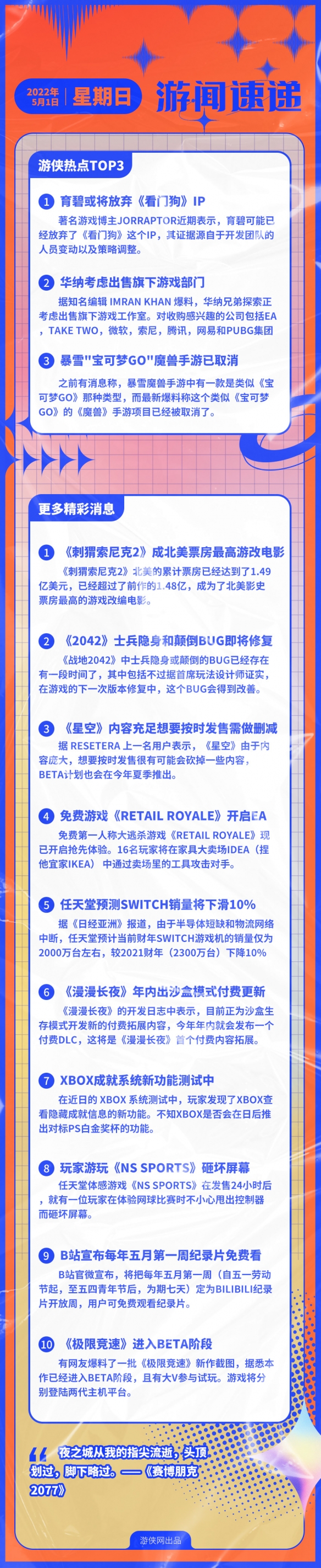 游侠早报:育碧或将放弃《看门狗》ip《雷神4》新概念图