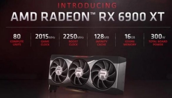 等等党又赢！AMD RX 6900 XT首次跌破官方建议价！