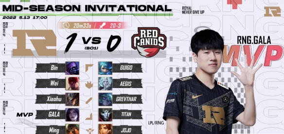 GALA再夺五杀！《LOL》MSI小组赛RNG战胜RED！