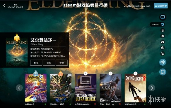 05.02-05.08全球游戏销量榜：《NS Sports》表现优异