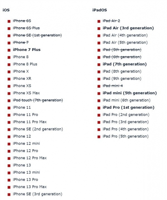 苹果iOS16系统下月发布 适配机型官宣：iPhone6落幕
