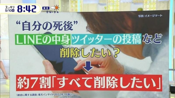 高达7成的网友希望死前删光帐号与记录：抹消黑历史！