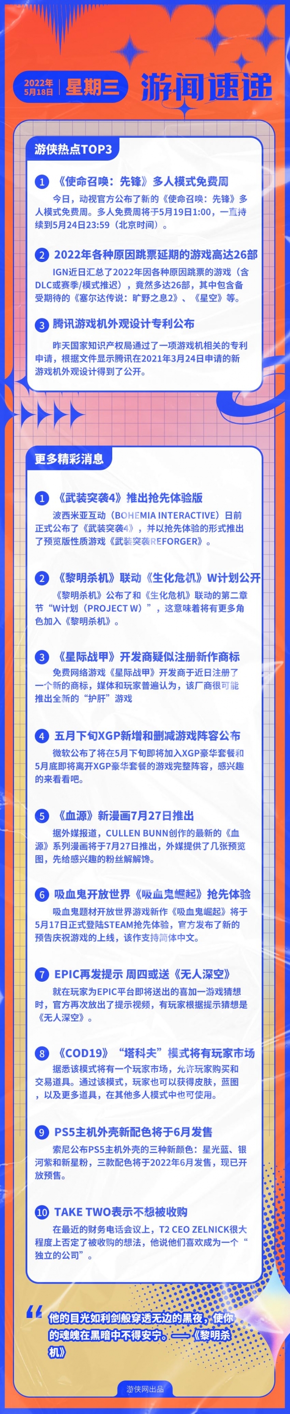 游侠早报:《COD:先锋》免费周 《血源》将推新漫画