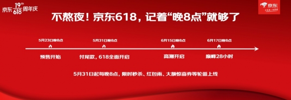 京东公布618活动：每满299减50！5月23日晚8点开启！