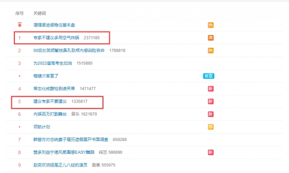 专家不建议多用空气炸锅！网友：建议专家不要建议了