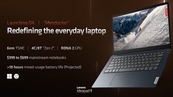4核Zen2+RDNA2核显！AMD新款Mendocino移动APU发布