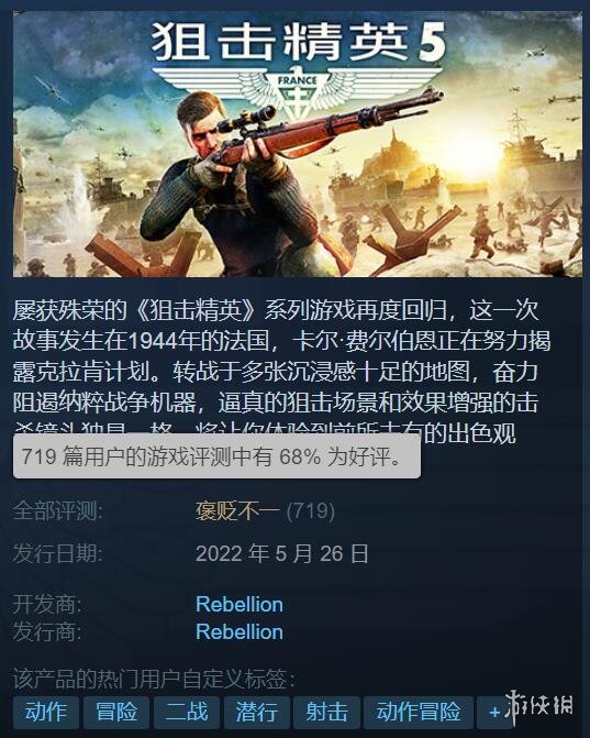 宣泄感满点！《狙击精英5》GameSpot评分出炉：8分