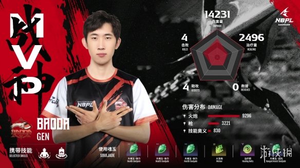 《永劫无间》S1常规赛DAY1第六场 天海火炮伤害拉满