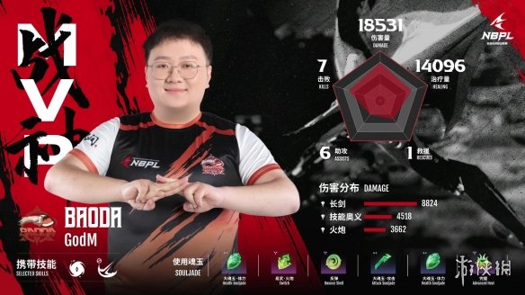 《永劫无间》S1常规赛第五场 BAODA GodM十分亮眼
