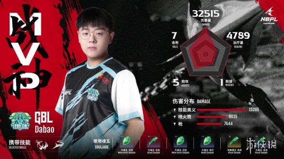 《永劫无间》S1常规赛DAY3第六场 GBL全员金武碾压