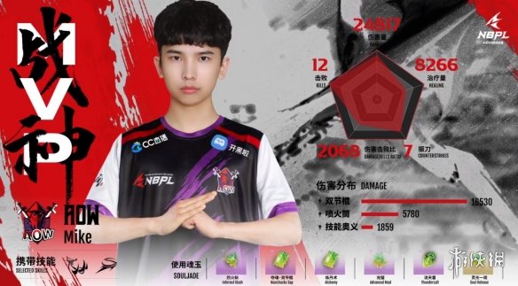 《永劫无间》S1常规赛DAY3第二场 AOW丶Mike 12击败