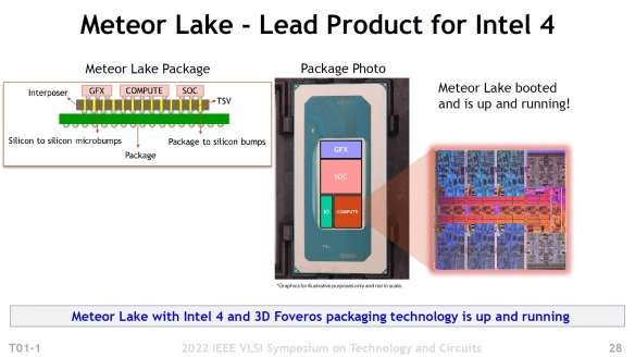 Intel确认Meteor Lake处理器将采用4nm EUV工艺