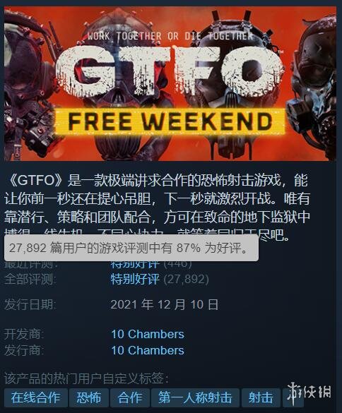 恐怖FPS《GTFO》免费后爆火!Steam在线人数创历史新高