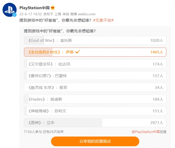 PS官博发起父亲节“好爸爸”投票：“立本”力压群雄！