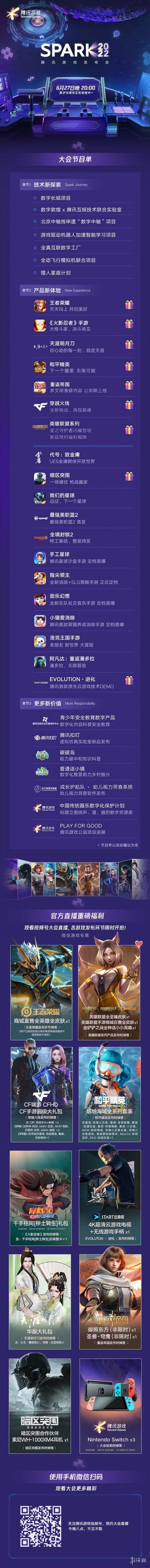 2022腾讯游戏发布会今晚8点开始！超多游戏节目单公布