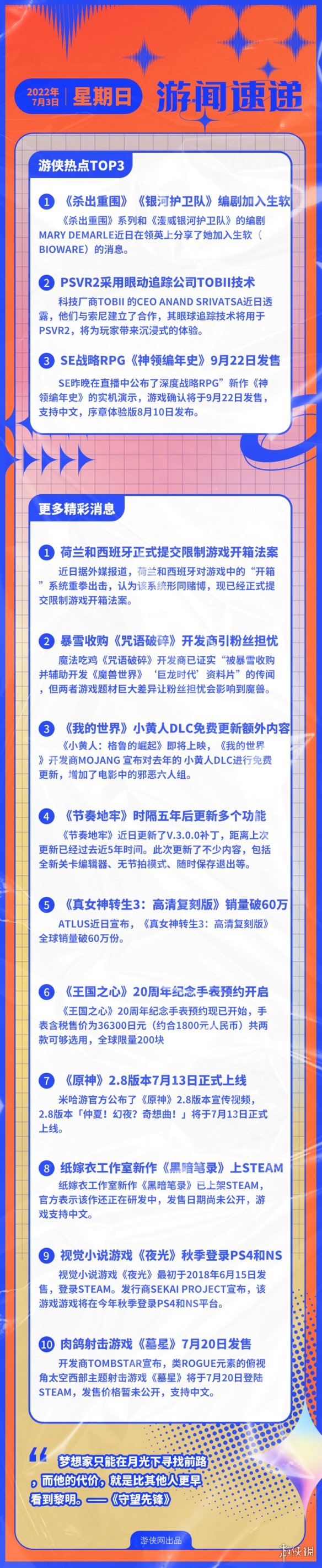 游侠早报:杀出重围编剧加入生软 SE神领编年史9.22发售