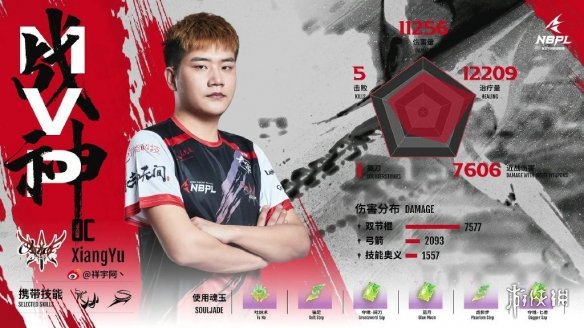 《永劫无间》NBPL常规赛第三双周DAY2战况结果汇总