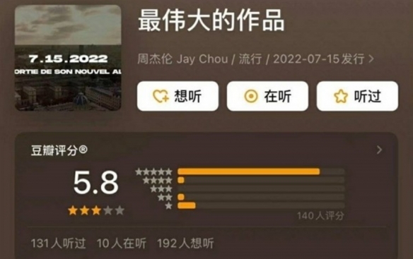 周杰伦新专辑提前开分！豆瓣致歉：后台bug 现已关闭