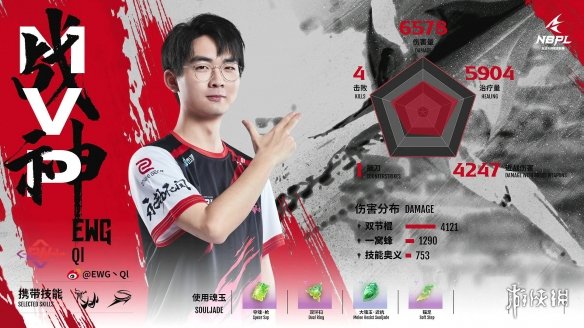 《永劫无间》NBPL常规赛第三双周DAY4战况结果汇总