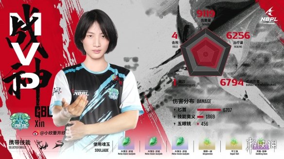 《永劫无间》NBPL第三双周单排周决战报 AS柒开得胜