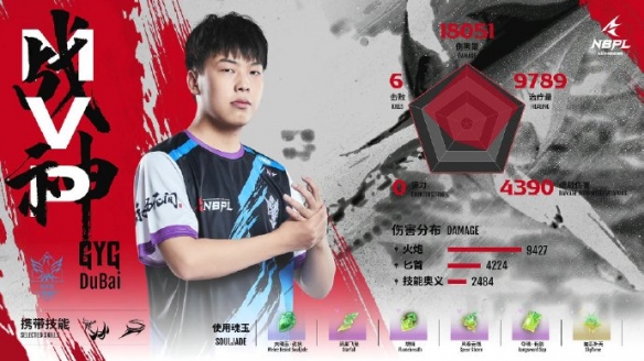 《永劫无间》NBPL常规赛第三双周DAY6战况结果汇总