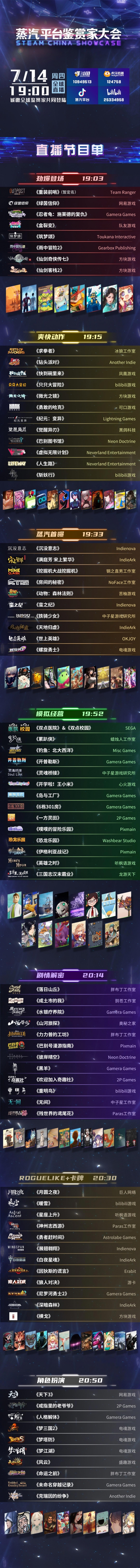 今晚7点蒸汽平台鉴赏家大会 80余款游戏一起同乐无间