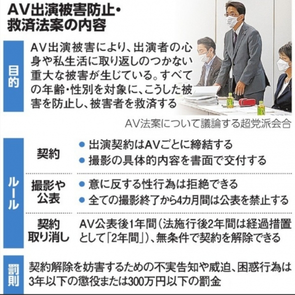 意图保护AV女优的新法，却被无数AV女优反对
