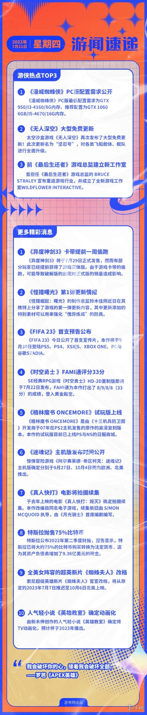 游侠早报:《异刃3》偷跑 《漫威蜘蛛侠》PC版需求公开