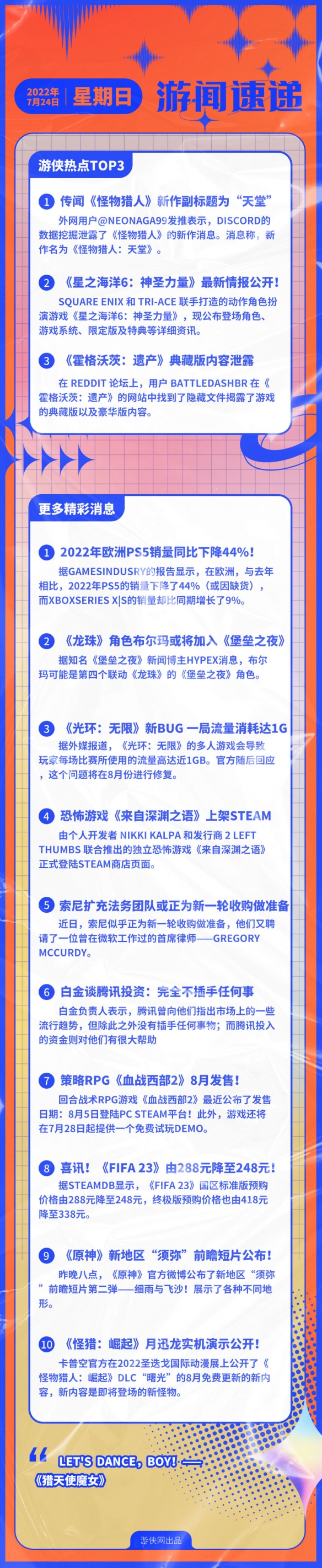 游侠早报:《怪猎》新作标题曝光《星之海洋6》新情报