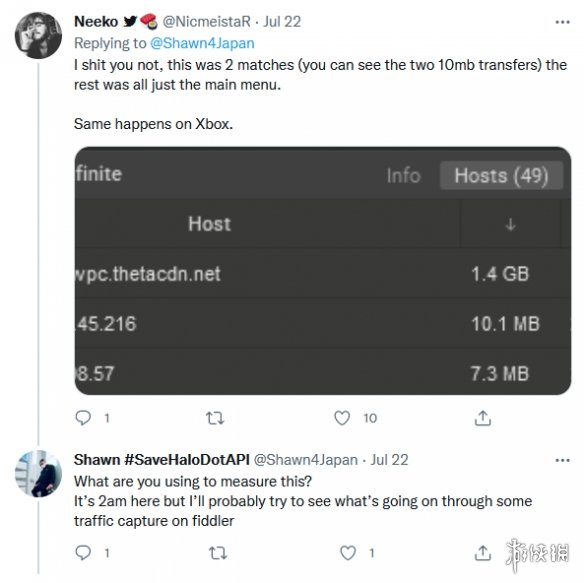 《光环：无限》多人模式下载大量数据 流量消耗高达1GB