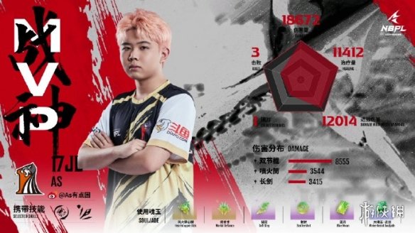 《永劫无间》NBPL第四双周单排周决赛战况结果汇总