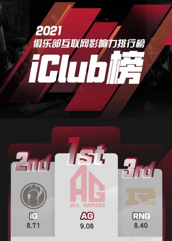 赛训+运营+商业化，AG要成“中国FaZe”下一步怎么走？