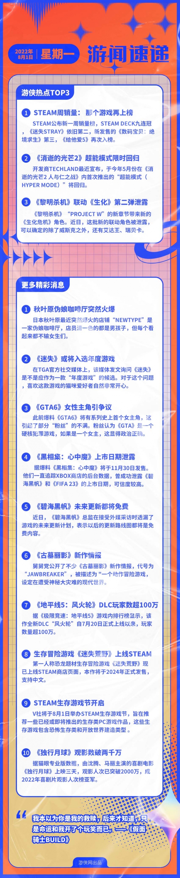 游侠早报：Steam周销榜 《消光2》