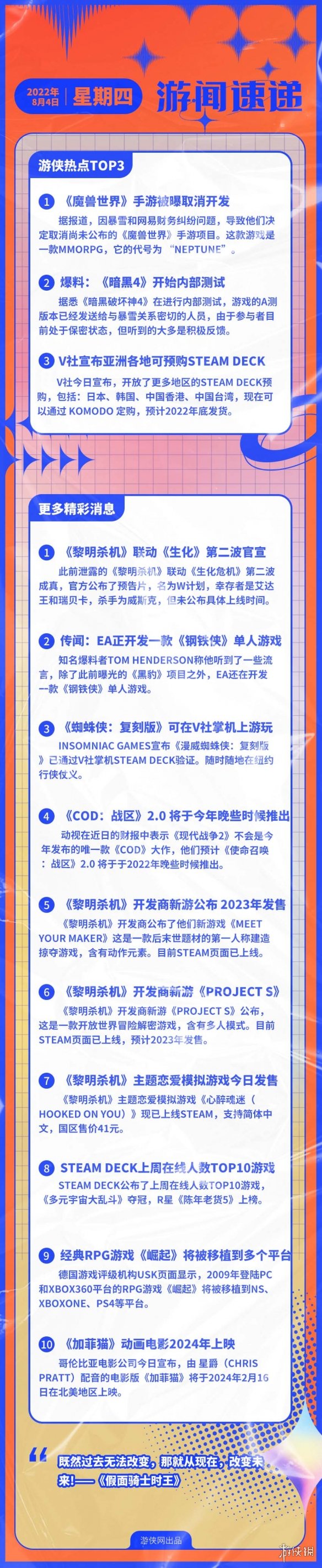 游侠早报:《魔兽》手游取消开发《暗黑4》开启内部测试