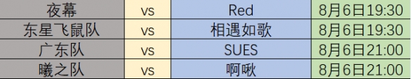 「游侠杯」王者荣耀32进16淘汰赛DAY2战况结果汇总