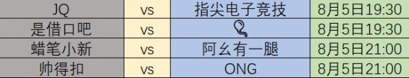 「游侠杯」王者荣耀32进16淘汰赛DAY1战况结果汇总