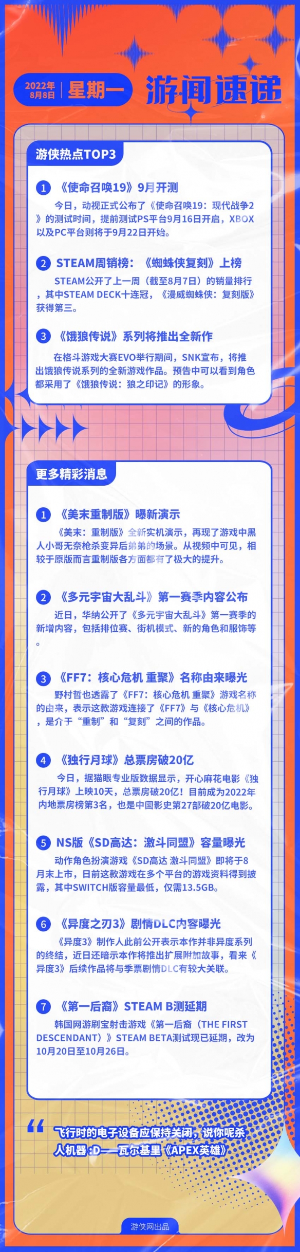 游侠早报：《COD19》9月开测 《饿狼传说》将推新作