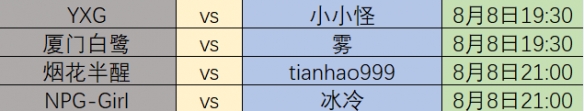 「游侠杯」王者荣耀淘汰赛火热进行中 16强名单出炉！