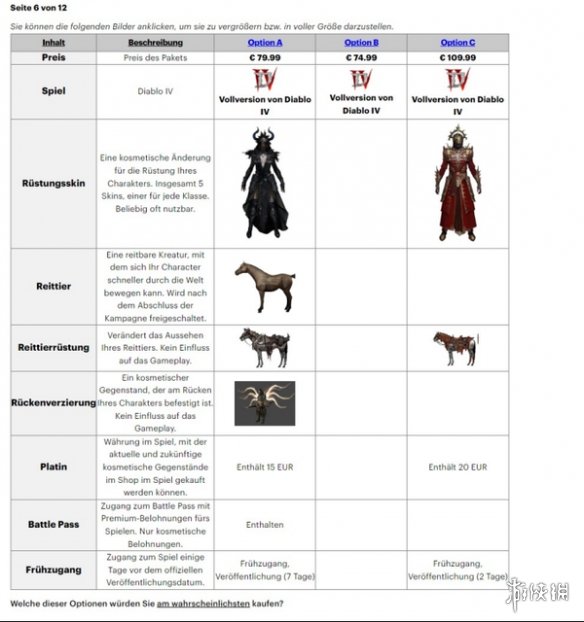《暗黑破坏神4》商城价格调查问卷中有微交易类型！