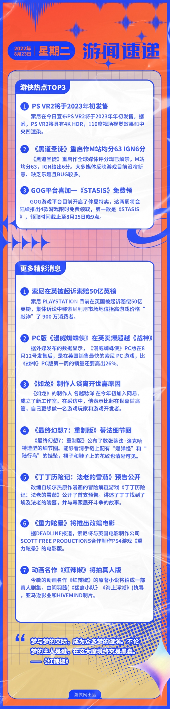 游侠早报：PSVR2将于2023年初发售  GOG喜加一