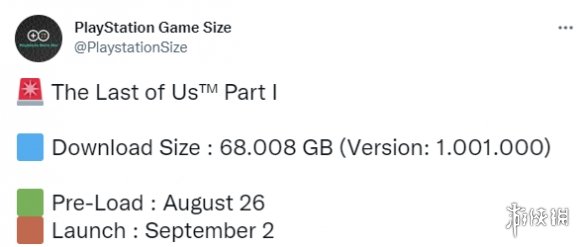 《最后生还者RE》8月26日开放预载 PS5首发版共68G