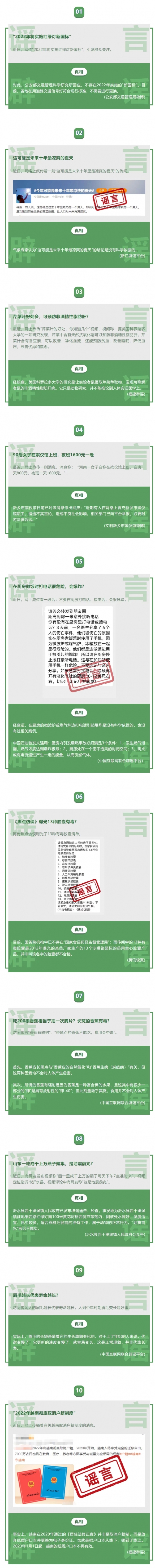 谣言一张嘴，辟谣跑断腿！八月朋友圈十大谣言出炉